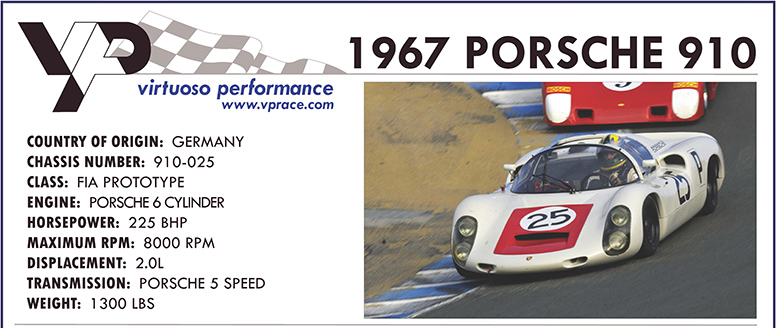 Porsche 910 storyboard